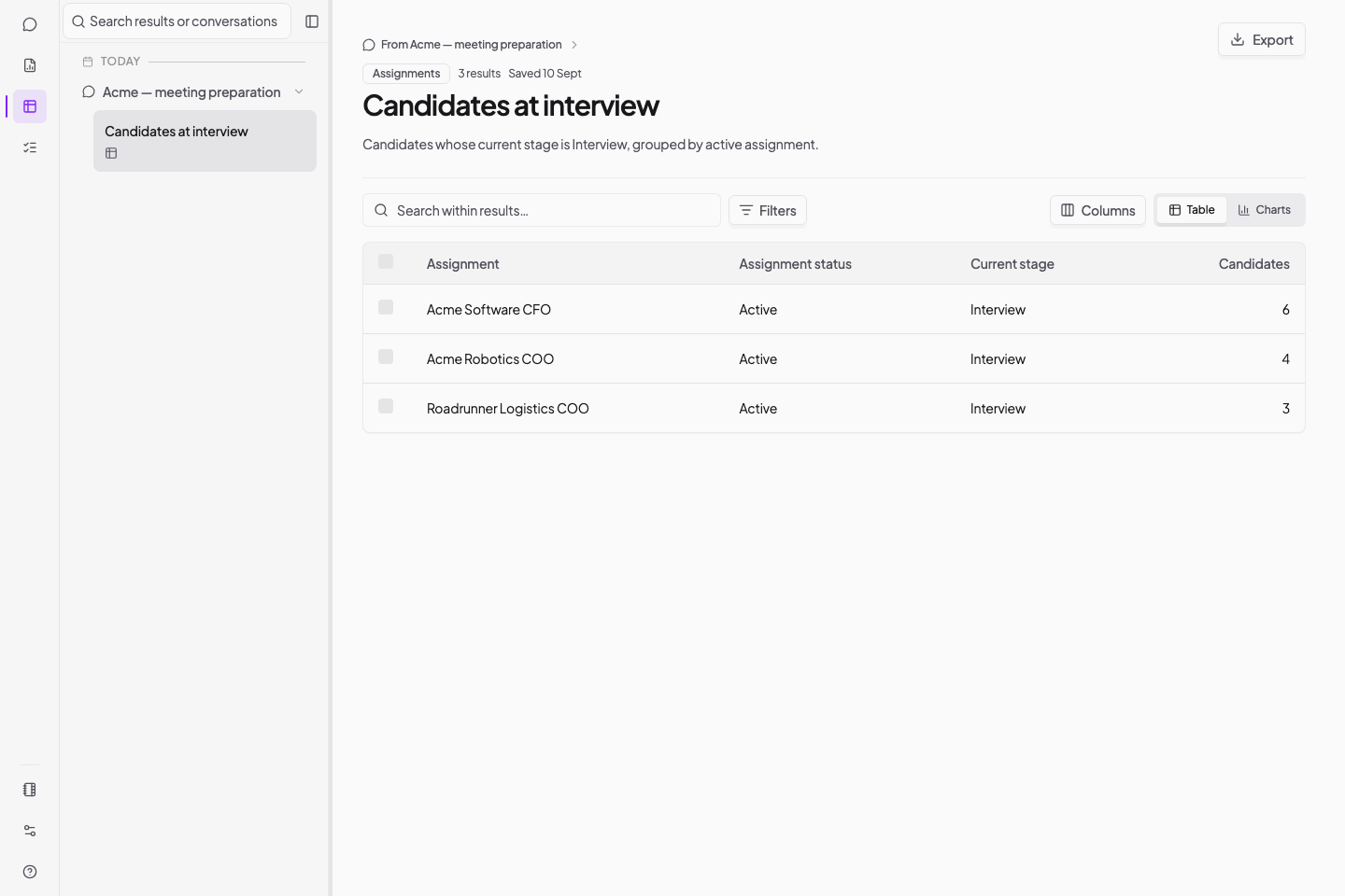 Invenias report in Kaiya Results showing candidates at the Interview stage for three active assignments