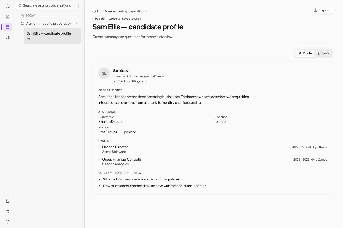 Kaiya person profile with Sam Ellis's career history, evidence for the brief and interview questions